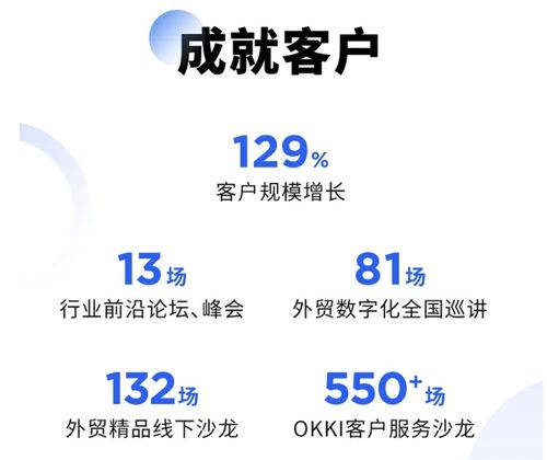 小滿科技榮登2021企業服務未來獨角獸TOP50，以智能CRM引領外貿增長新范式